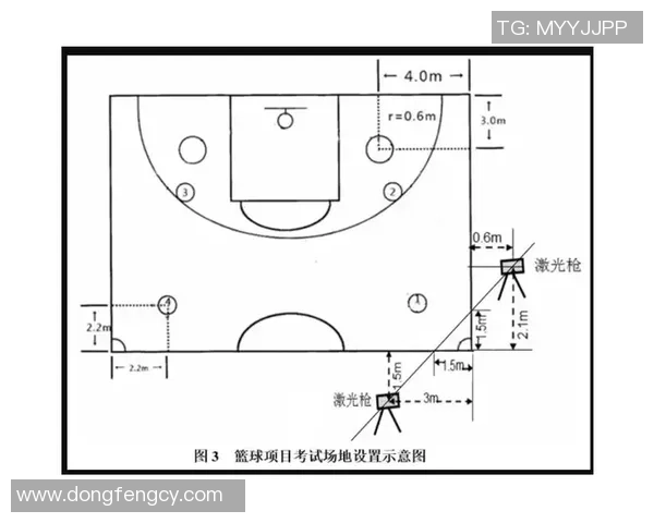 大学篮球考试标准解析与提升技巧指南助你轻松通过考试 大学篮球考试标准解析与提升技巧指南助你轻松通过考试