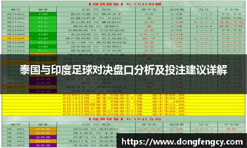 泰国与印度足球对决盘口分析及投注建议详解